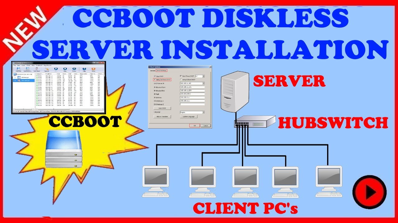 CCBoot 3.3 Crack + License Key 2023 Free Download [Latest]